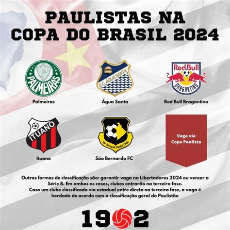 times do campeonato paulista 2024